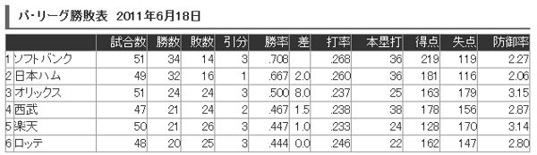 生まれ故郷で錦をかざる翔　生まれてきてすみませんnao_e0126914_2363928.jpg