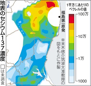 ハイエナたちが涎を垂らして待っている by たんぽぽ日記_c0139575_1383816.jpg