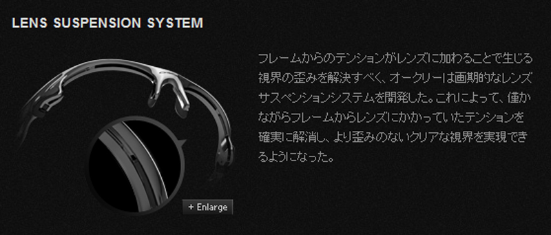 OAKLEY2011年新スポーツスペシフィックアイウェア・FASTJACKET(ファストジャケット)OPD先行発売!_c0003493_13543425.jpg