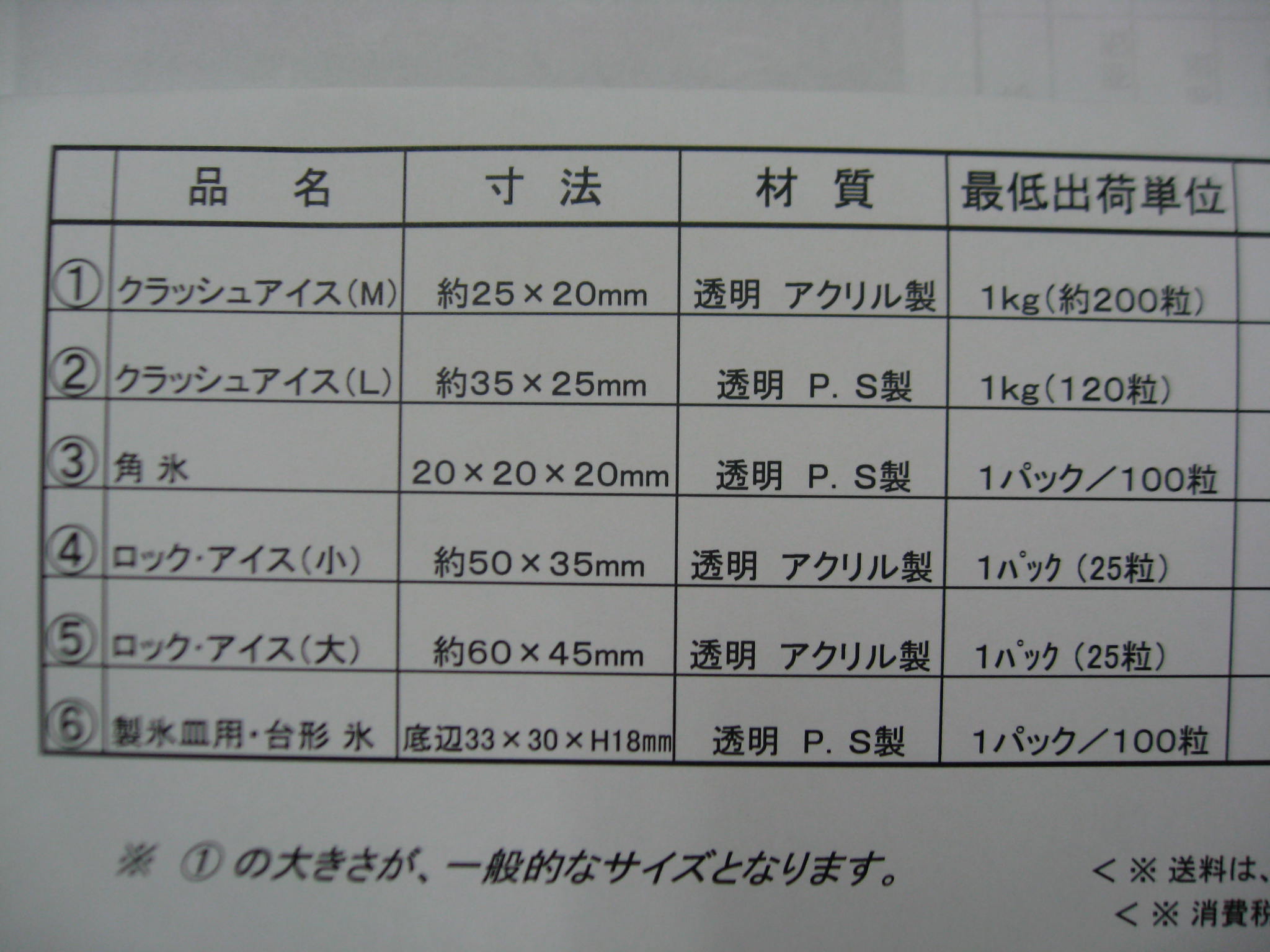 氷・イミテーション・アイス _e0142313_11153934.jpg
