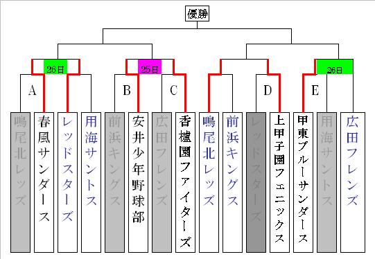 25日２６日試合予定_f0007934_1951788.jpg