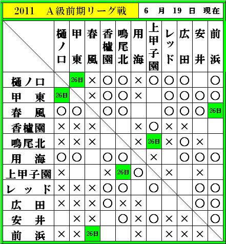 25日２６日試合予定_f0007934_195284.jpg