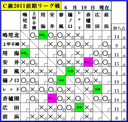 25日２６日試合予定_f0007934_195373.jpg