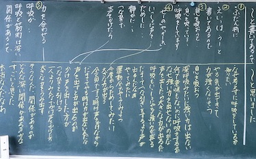 力を出す