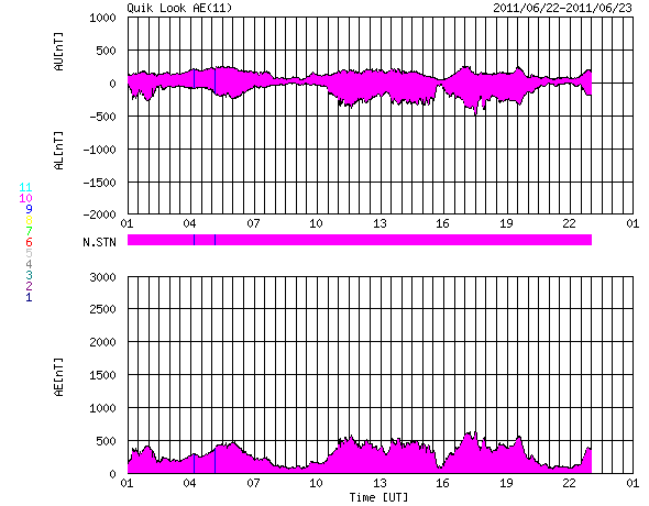 HAARPに地震波か？：研究用２１_e0171614_21531181.gif