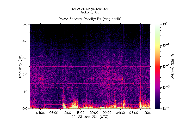 HAARPに地震波か？：研究用２１_e0171614_21561569.gif