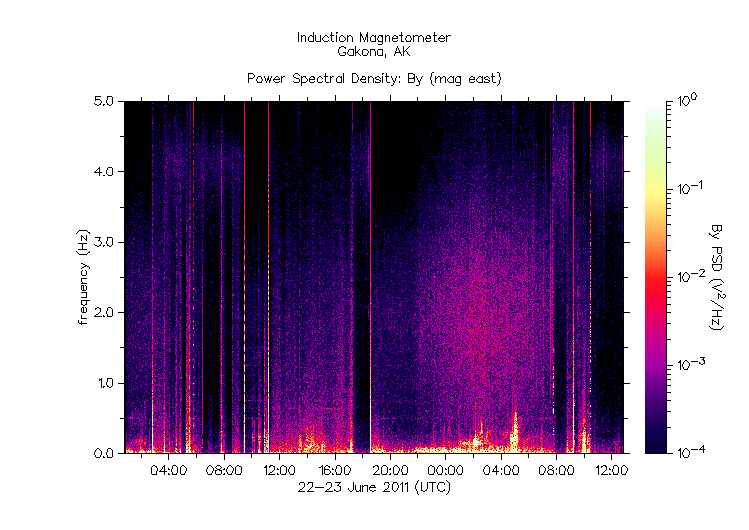 HAARPに地震波か？：研究用２１_e0171614_21561764.gif