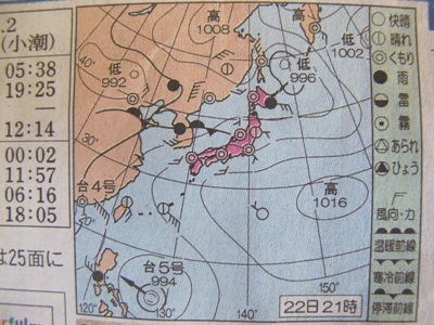 6月　23日  夏至について考える。_b0158746_1956153.jpg