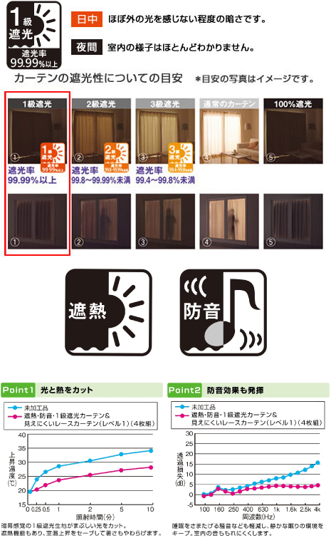 やりたい放題・・・・早くなんらかの基準を_e0133255_19192734.jpg