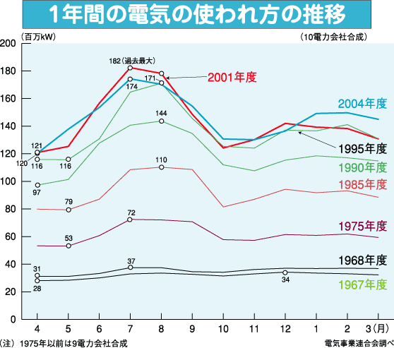 子供が住めない土地に_b0050305_1442488.gif