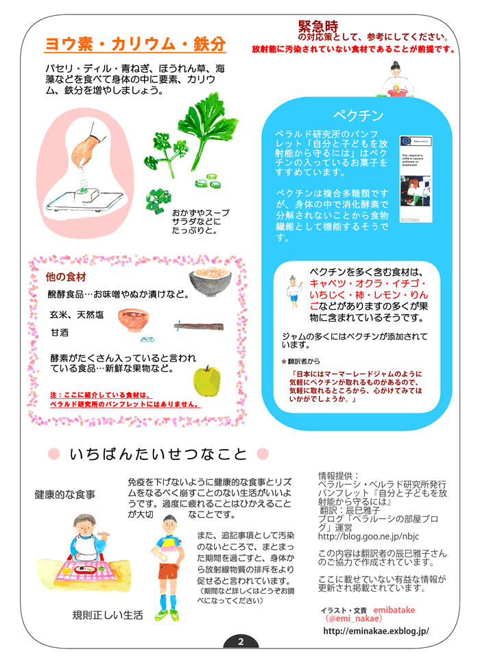 カリウムを多く含む食品について。_f0177295_16131553.gif