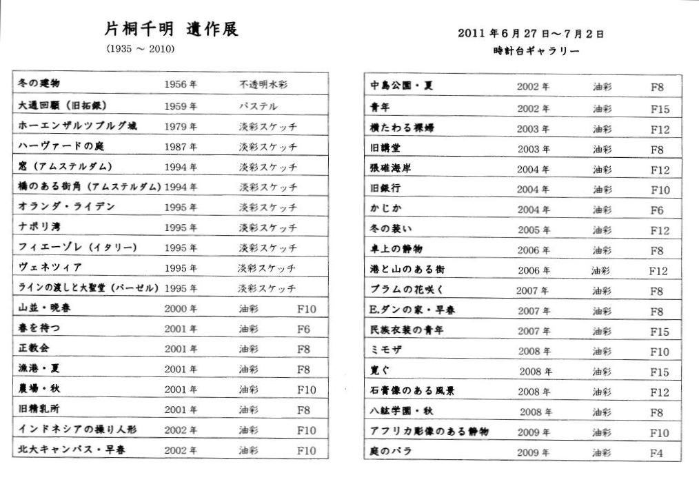 遺作展始まりました_c0025115_1712356.jpg
