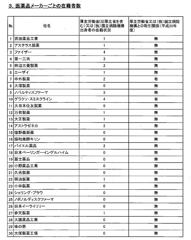 未だ、スピリーバ・レスピレーターマット安全性和文見解ウェブ記載無し_a0007242_9393243.jpg