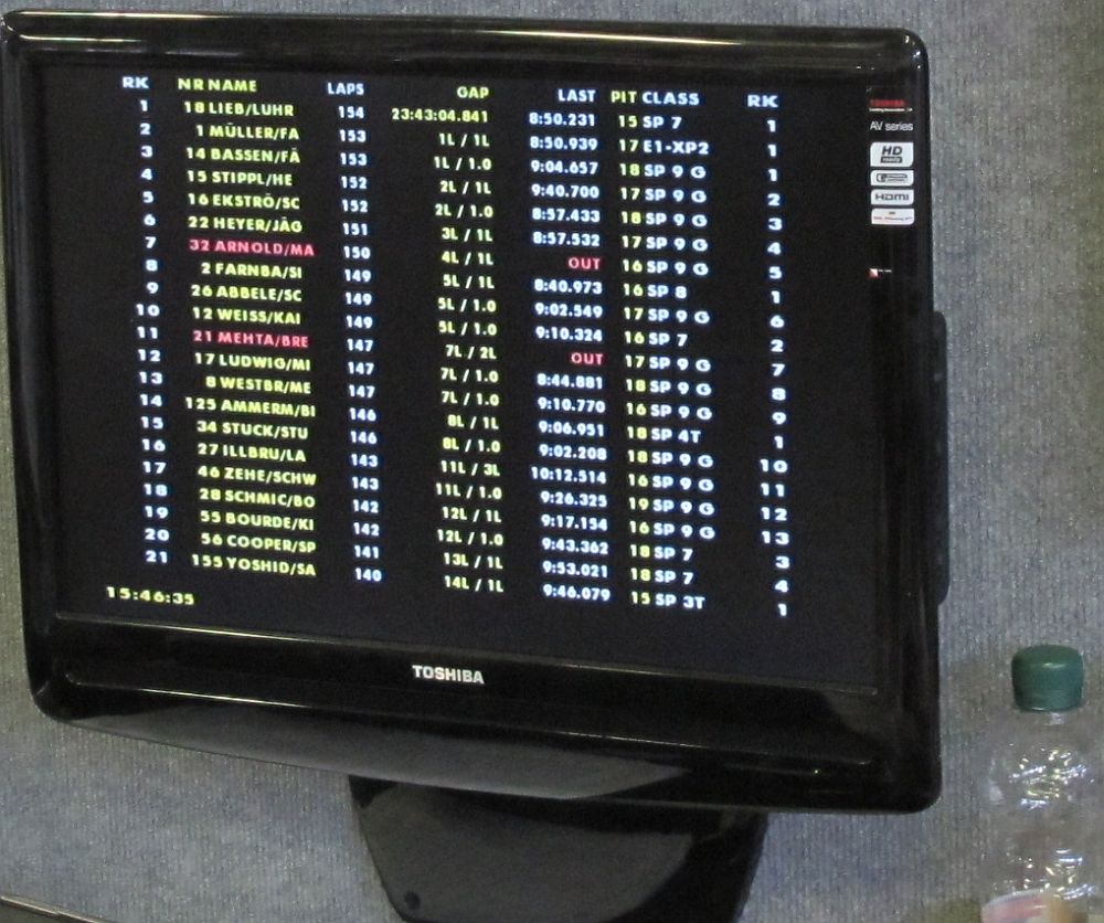 スバル「WRX」 2011年ニュルブルクリンク24時間レース初優勝!_f0076731_19554715.jpg