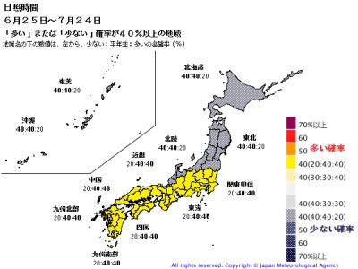 1ヶ月予報と注意点_b0164360_15371632.jpg