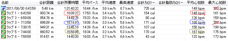 11.06.30(木) 朝風呂びや~ん_a0062810_1134516.jpg