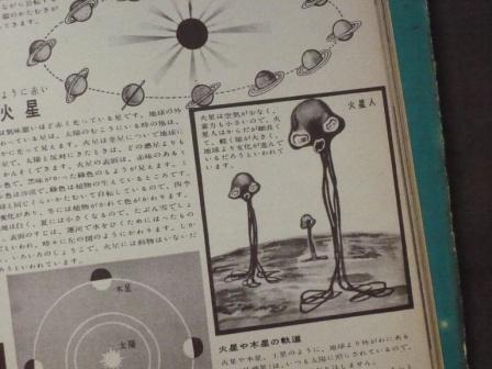 最も新しい気象天文図鑑 保育社 昭和26年 : いるか書房別館