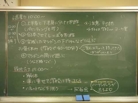 会議　活動の流れを確認_a0205198_843979.jpg