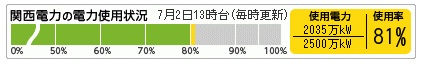 勝負?_f0002743_14315935.jpg