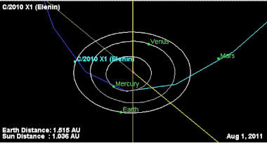 エレニン彗星とマヤ暦との関連性_b0213435_22185315.jpg