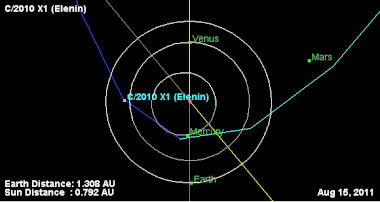 エレニン彗星とマヤ暦との関連性_b0213435_2220780.jpg