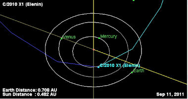 エレニン彗星とマヤ暦との関連性_b0213435_22212210.jpg