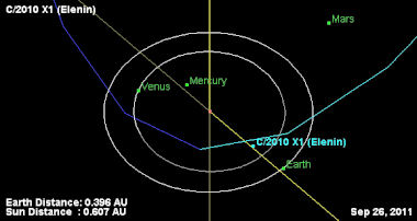 エレニン彗星とマヤ暦との関連性_b0213435_2223341.jpg