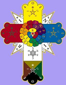 涙のカタルシス3 プラトンの預言 魔術師の饗宴 b たんぽぽ日記_c0139575_8233284.jpg