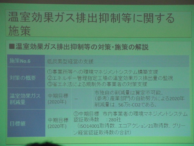 涼しそうなプールを眺めながらの富士市STOP温暖化地域協議会_f0141310_833185.jpg