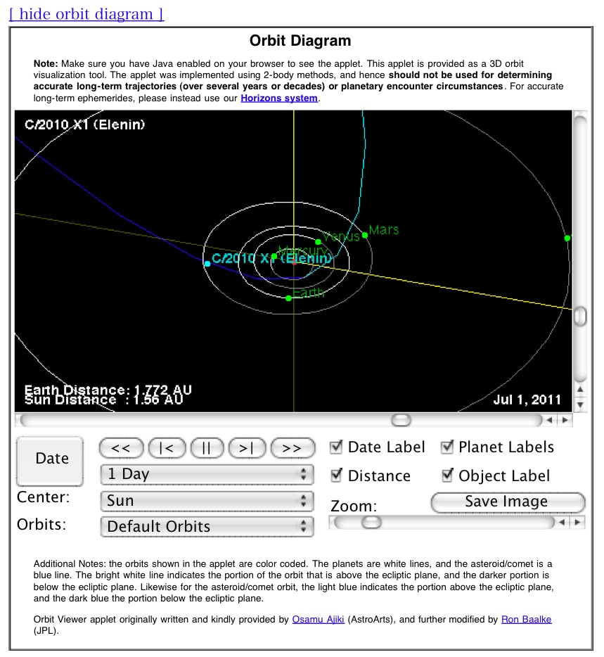 彗星エレニン、赤い惑星ニビル、褐色矮星ネメシス：「惑星X」とはどれか？_e0171614_1253342.jpg