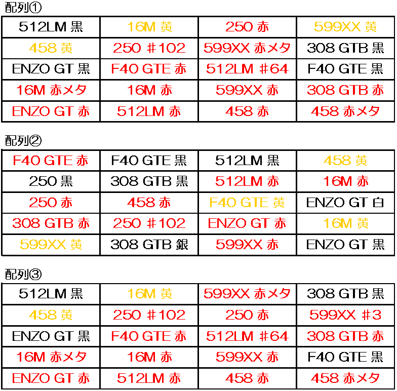 フェラーリ・ミニカーコレクション8発売！～配列表～_b0185640_2112942.gif