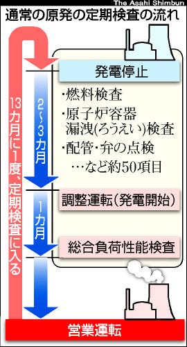 関西圏も熱いでぇ！ですやん！_f0056935_947854.jpg