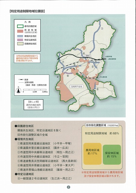 コンパクトシティと都市計画の線引き制度・・・笠岡市(岡山県)を視察して_f0141310_8264096.jpg