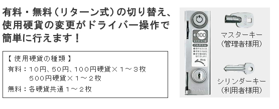 有料・無料（コインリターン式）の切り替えが簡単に設定できるコインロッカー_a0120289_10305979.jpg