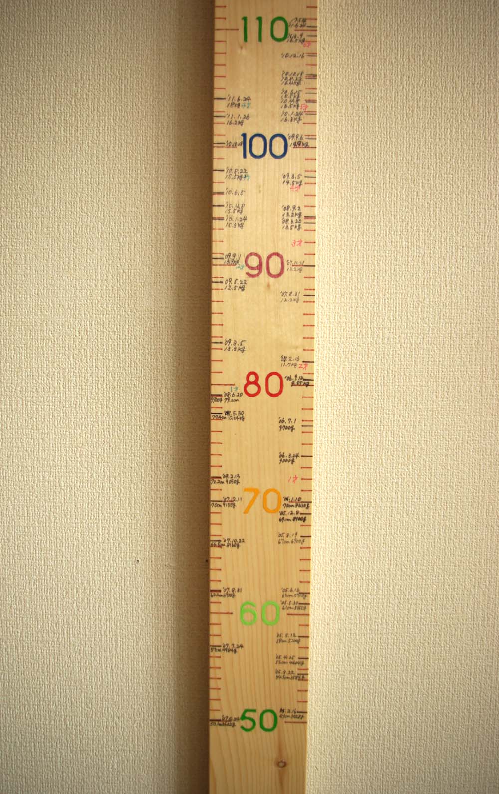 身長計 子供と一緒に手作り生活 身長計 子供と一緒に手作り生活