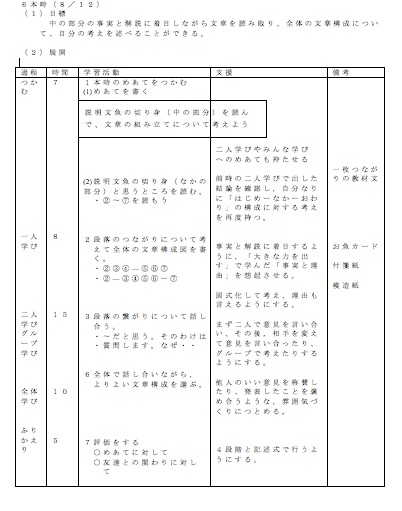 説明文 大きな力を出す 動いて考えてまた動く 10公開授業 子どものアート彩美館 Art Of Children
