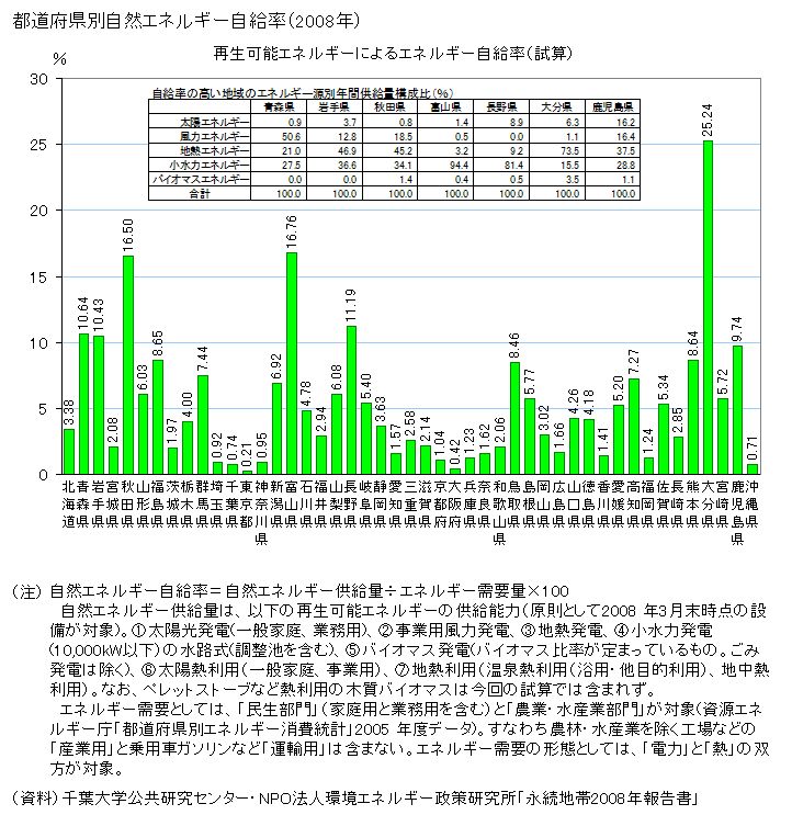 「自然と暮らす、地域に暮らす」_b0131012_20514778.jpg