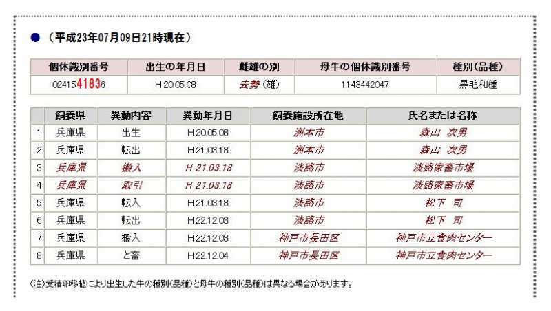 土曜のお昼はカレー№98(神戸牛カレー)★2011.7.9_d0151746_2312304.jpg