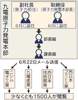 夢のあと_c0139575_19241031.jpg