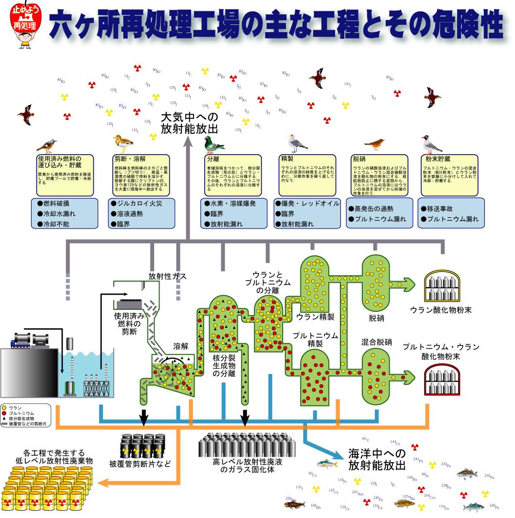 夢のあと_c0139575_19414855.jpg