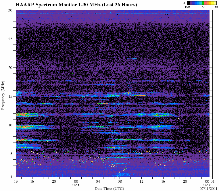 HAARPに地震波か？：研究用２５　久しぶりに大きな地震電磁波が出たヨ！_e0171614_9413855.gif