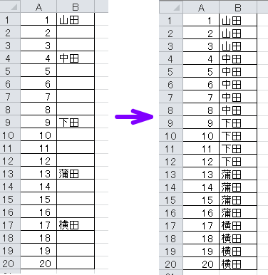 空白セルに上のセルの値を貼り付ける_a0030830_6343967.gif