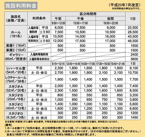 施設のご案内 概要 料金 横浜市岩間市民プラザ