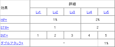 そういえば・・・_c0037384_1251892.gif