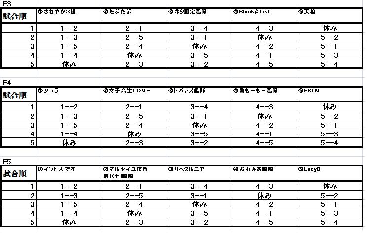 第十回ESL試合順及び進行用_b0208810_15241321.jpg