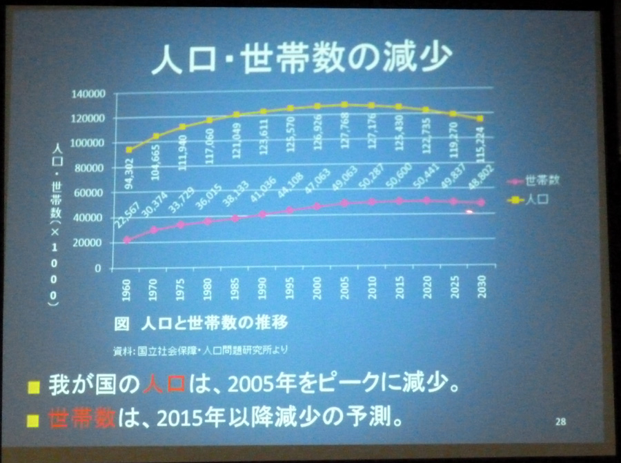 松村秀一先生と角倉英明先生の出前講座_f0150893_22175387.jpg