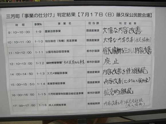 なでしこ世界一おめでとう！！_d0130714_21384524.jpg