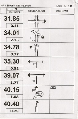 埼玉コマ図ラリー記 (6/12)_a0148421_20395167.jpg