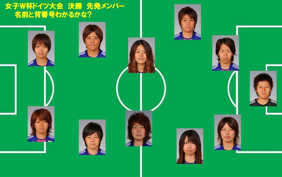 祝 なでしこジャパン 女子ワールドカップ優勝 通勤時間のひまつぶし