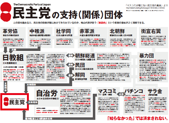 最後の審判　人間を仕分けする宗教と政治　タンポポ日記　　その２_c0139575_12564264.gif